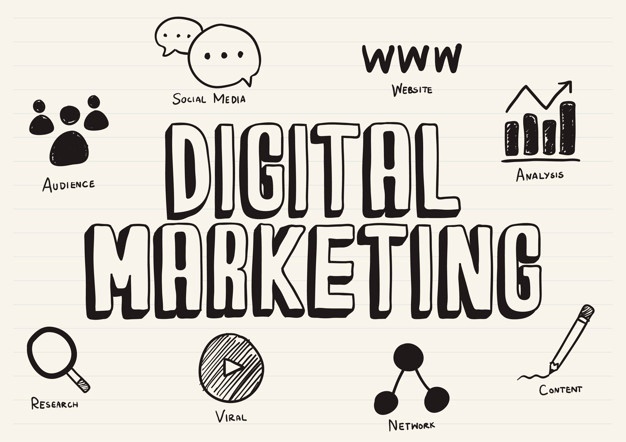What Is Digital Marketing and Major 6 Types